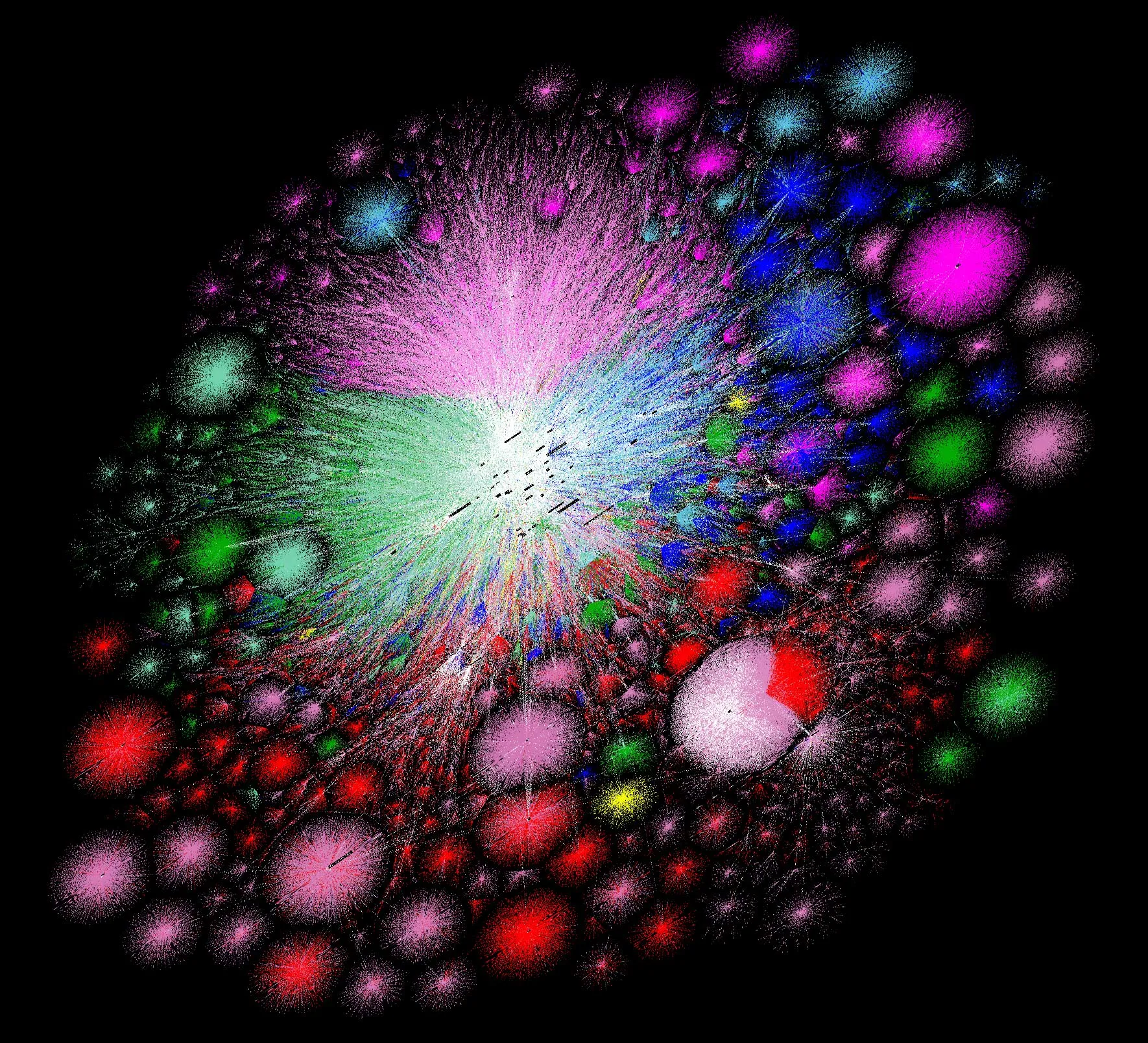 Mapa de internet con fecha de 2023-09-28